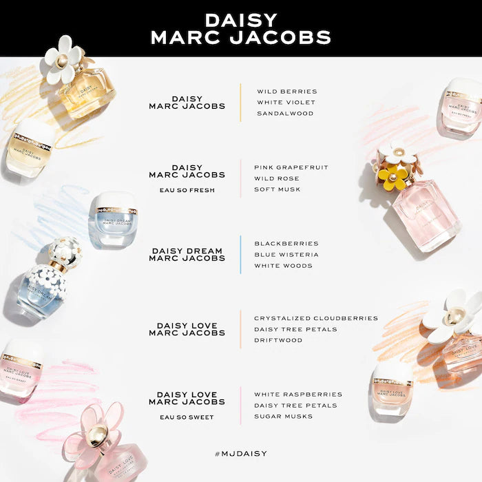 Daisy Perfume for Women by Marc Jacobs - Chic Beauty Stores